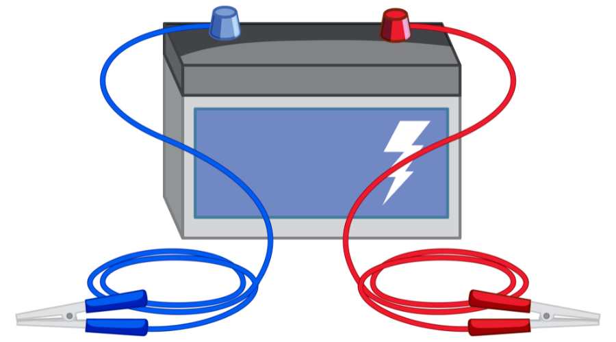 Types of store inverter battery